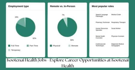 kootenai health jobs - explore career opportunities at kootenai health