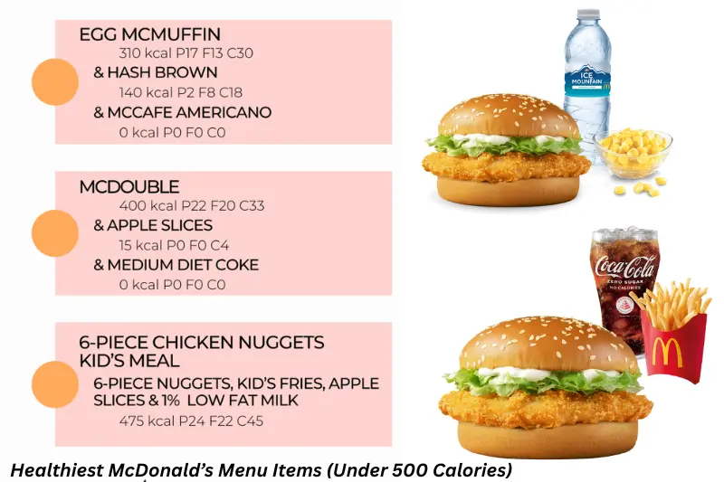healthiest mcdonald’s menu items (under 500 calories)