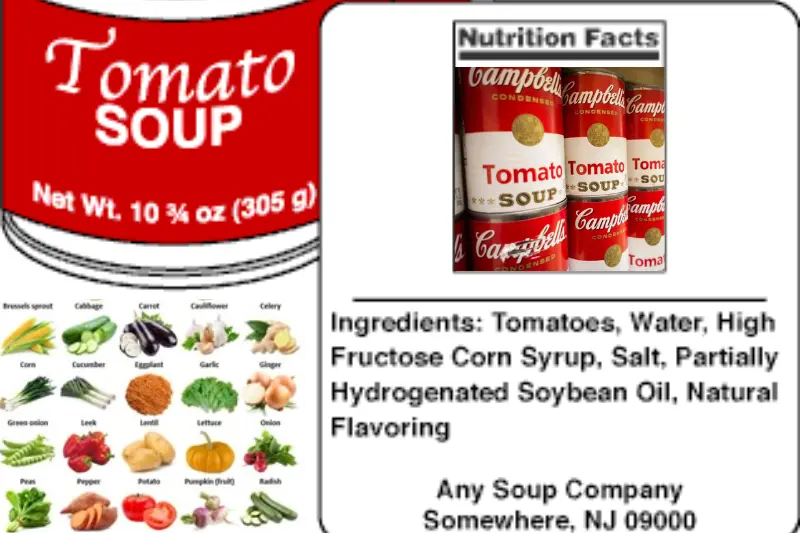 ingredients list & what’s inside