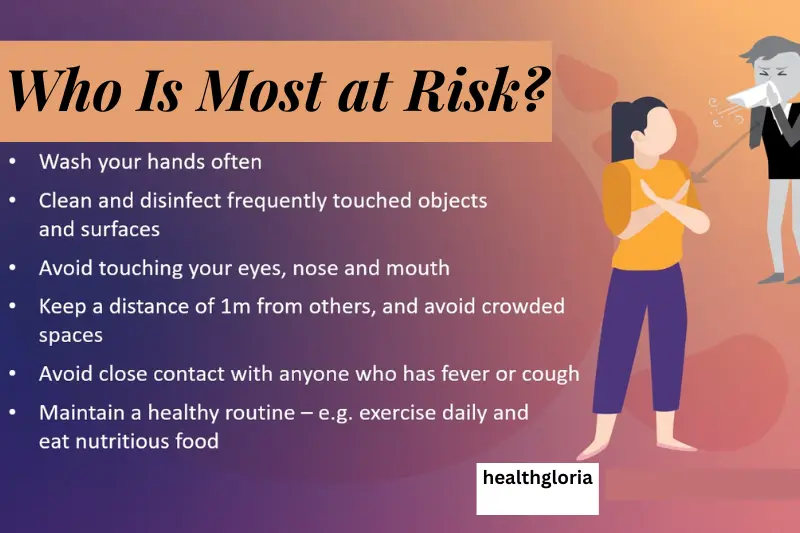 who is most at risk
