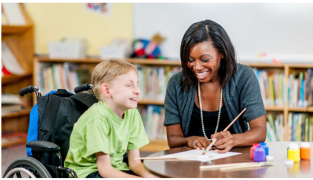 How NDIS Support Services Improve Everyday Independence: A Complete Guide