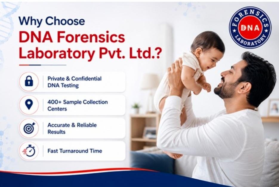 DNA paternity test in India